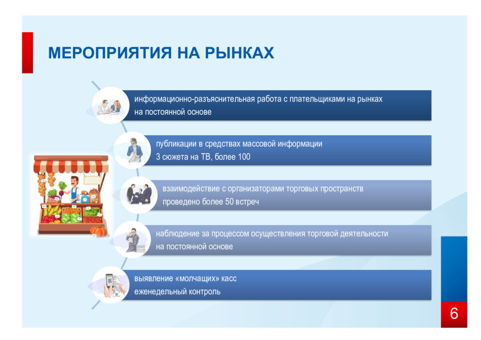 Общественный совет при УФНС России по Оренбургской области провел очередное заседание